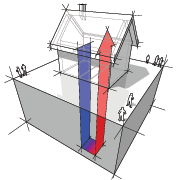 geothermal heat pump system, Boston, Farnumsville MA