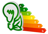 start saving energy, Milford, Farnumsville MA