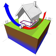 new heat pump, Dover-Sherborn, Farnumsville MA